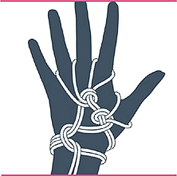 nudo bondage guantes, paso ocho