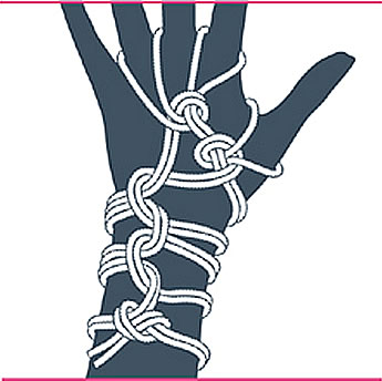 nudo bondage guantes, paso once