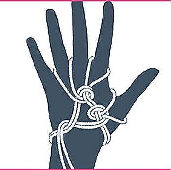 nudo bondage guantes, paso siete